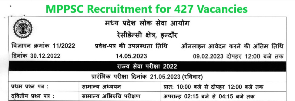 MPPSC Recruitment