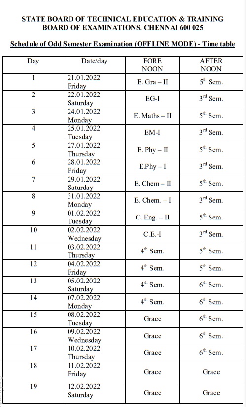 TNDTE Diploma Time Table 2022 (Released) DOTE Polytechnic Exam